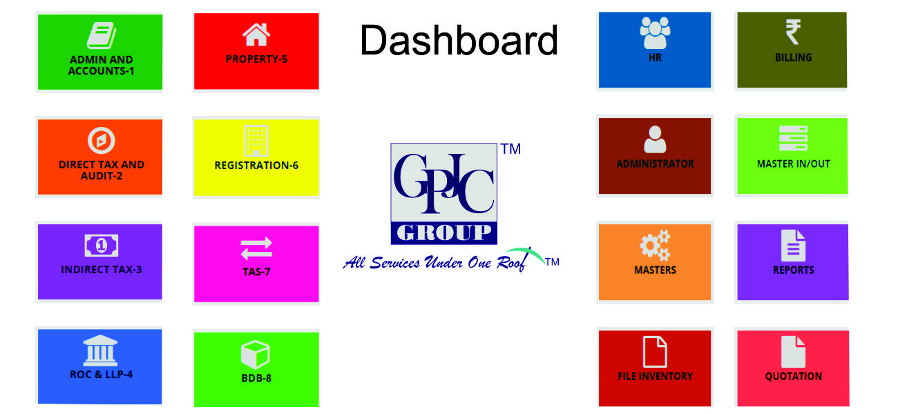 Workforce Management